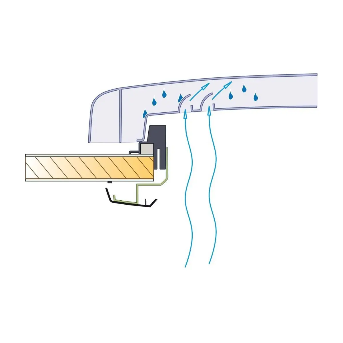 VisionVent M pro - culoarea cadrului alb