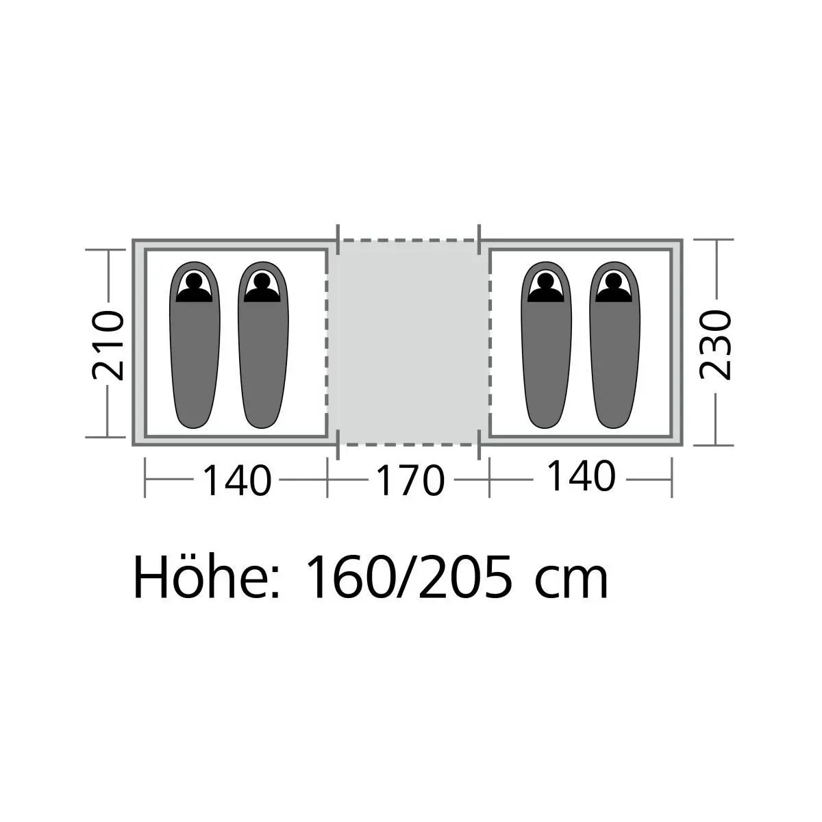 Vis-a-Vis sátor Ridgeline - 460 x 205 x 230 cm
