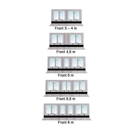Thule Panorama pentru TO 5003, lungime 3 m, inaltime M