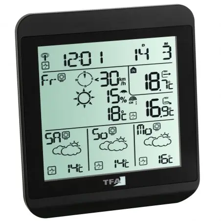 Statie meteorologica Fiesta - Centru de informatii meteo
