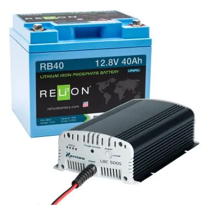 Set de performanță - RB40