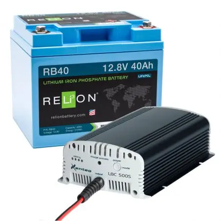 Set de performanță - RB40