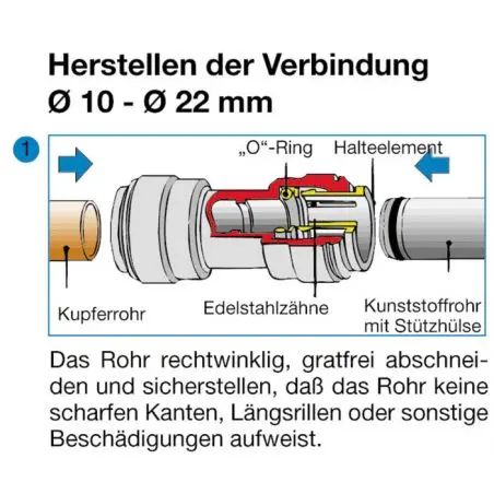 Vodná rúra 15mm tyč 2m