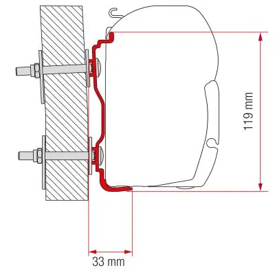 Kit Hymer - Napellenző adapter F45