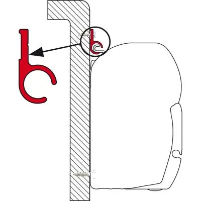 Rögzítősín Sín - 300 cm