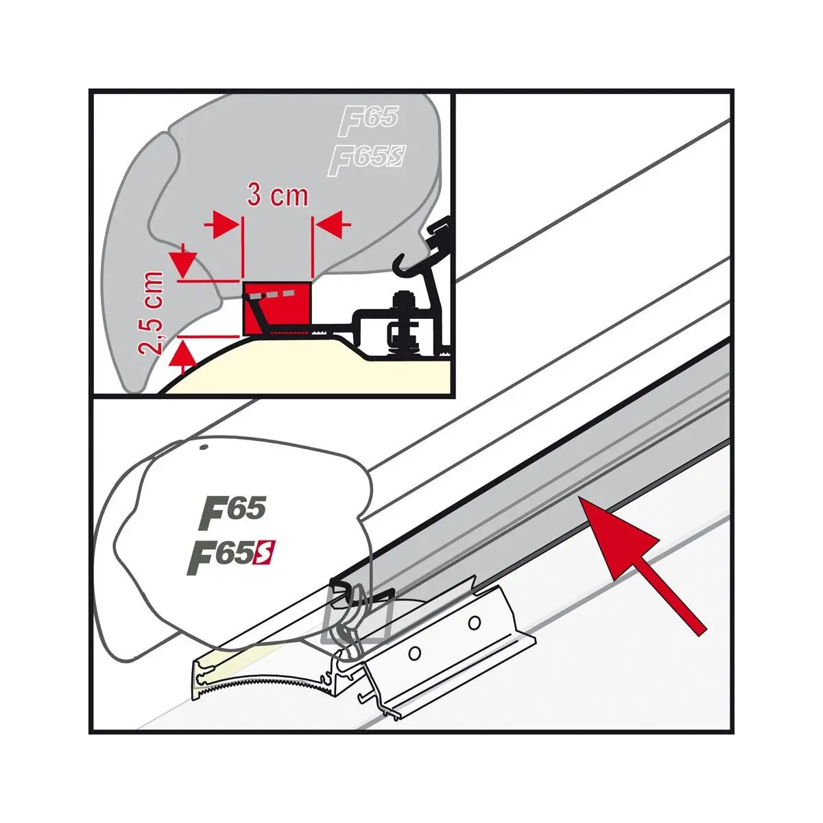 Tömítőszalag Rain Guard - F80, F65