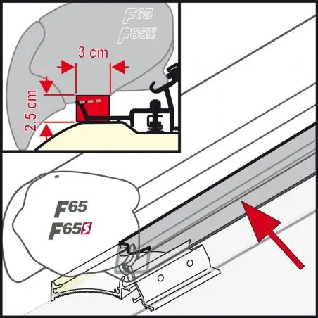Tömítőszalag Rain Guard - F80, F65