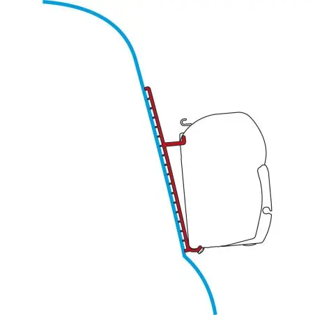 Üvegszálas tetőkészlet - napellenző adapter F45