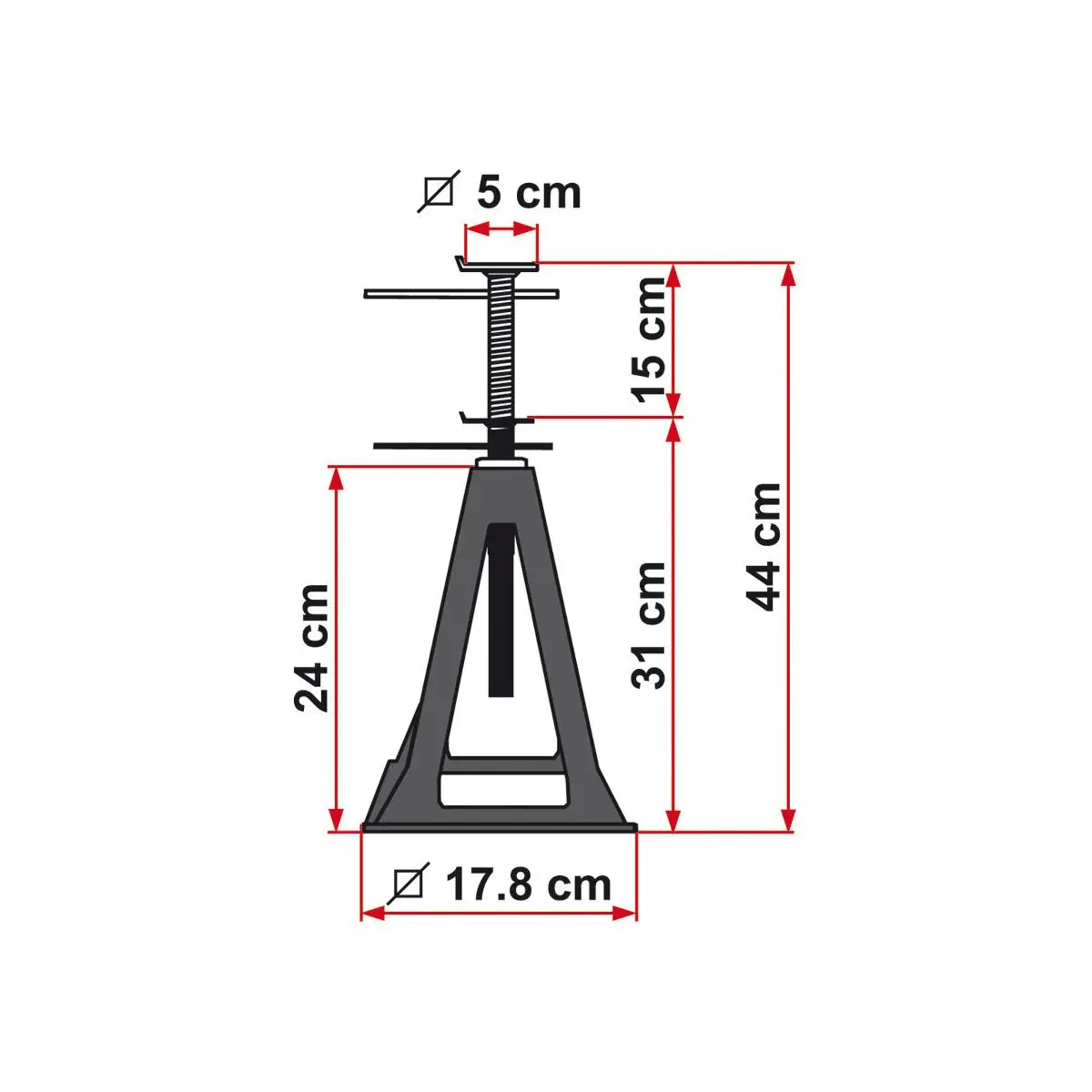 Set bretele din plastic - capacitate de incarcare 750 kg per bucata