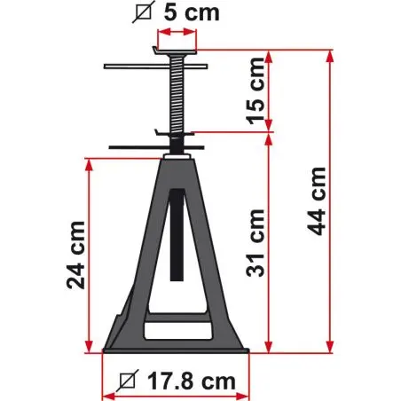Set bretele din plastic - capacitate de incarcare 750 kg per bucata