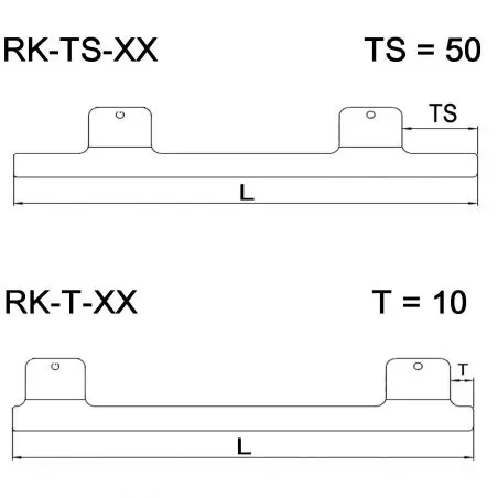 Profil de securitate - RK T-52