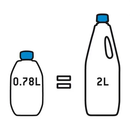 Aqua Kem kék koncentrátum - 780 ml