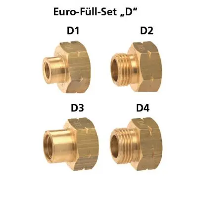 Set de umplere euro D