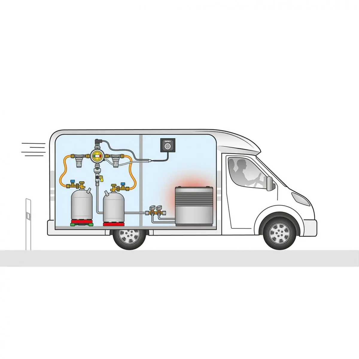 Caramatic ConnectDrive nagynyomású tömlővezeték - G.2 Shell-F 750 mm, FR/CH/BE-hez