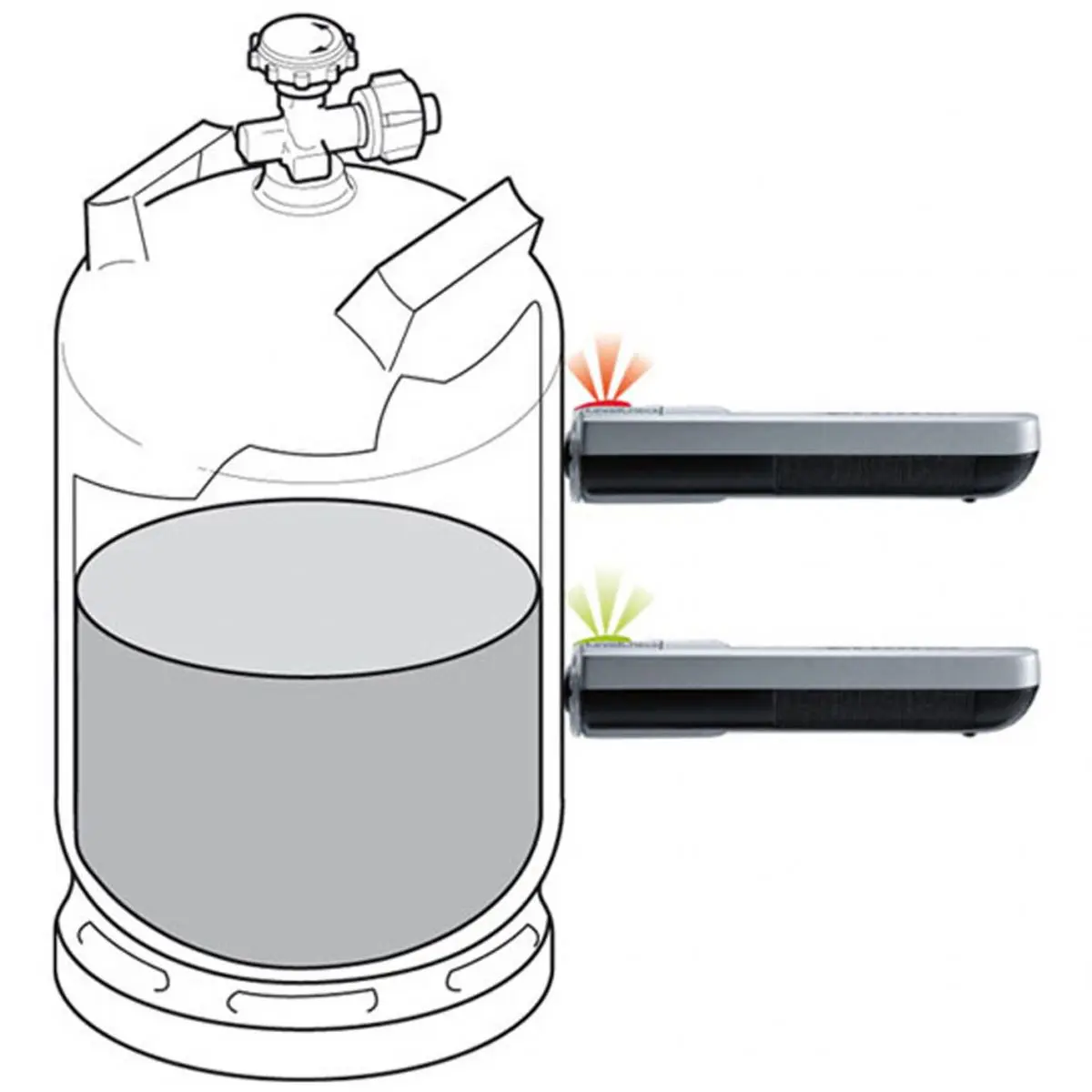 Indicator de conținut de butelie de gaz LevelCheck