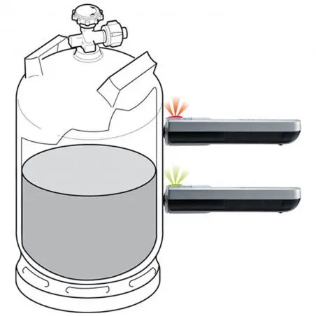 Indicator de conținut de butelie de gaz LevelCheck