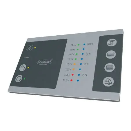 Elektroblokk vezérlőpanellel