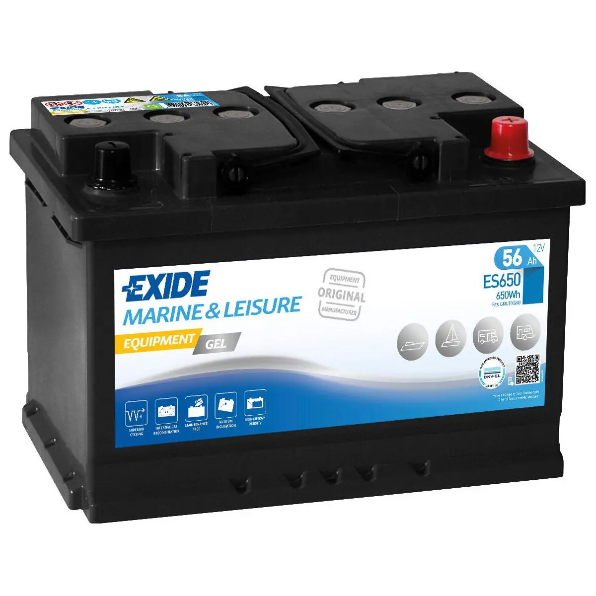 Vybavenie Gel ES - 650
