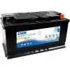 Equipment Gel ES-900