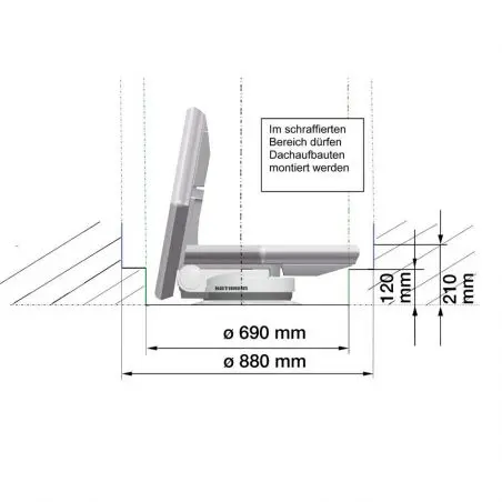 Sistem de satelit GPS CAP 650