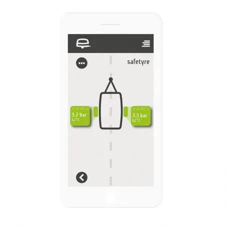 Systém monitorovania tlaku v pneumatikách easydriver Safetyre