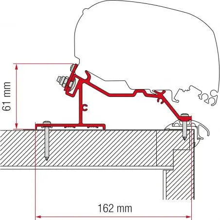 Adapter lakókocsi tető - 425 cm