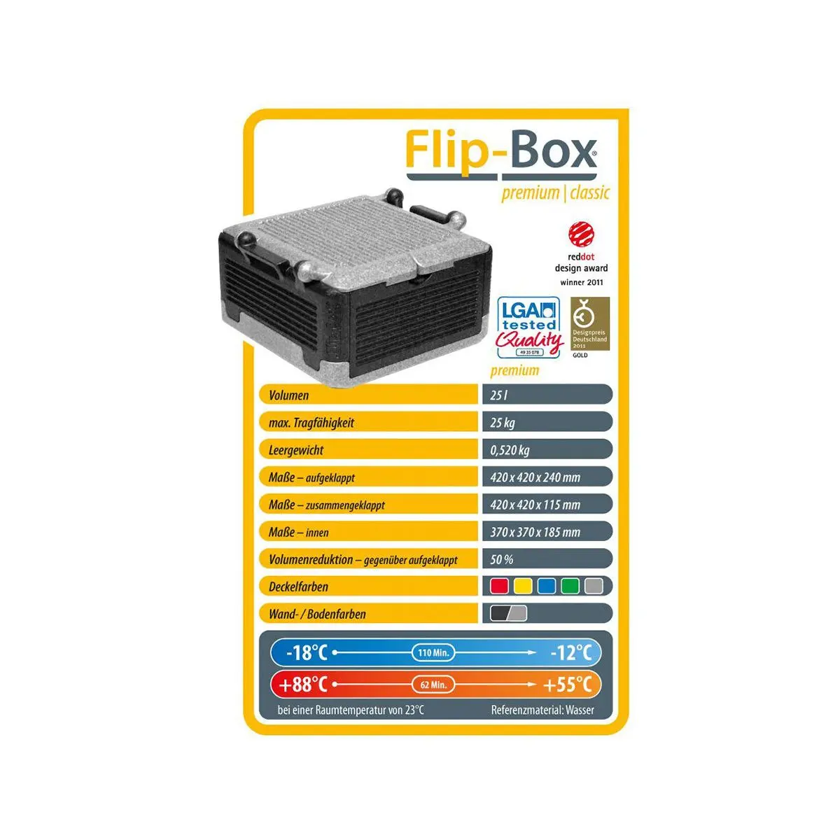 Flip box Premium