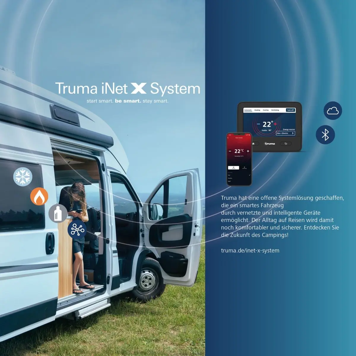 Truma iNet X panelek
