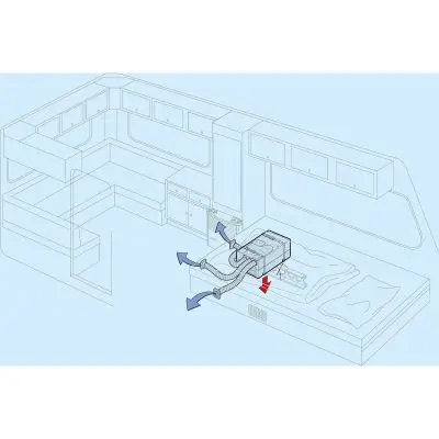 Un set simplu pentru aparatele de aer condiționat Saphir