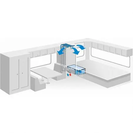 Aer condiționat Dometic FreshWell 3000