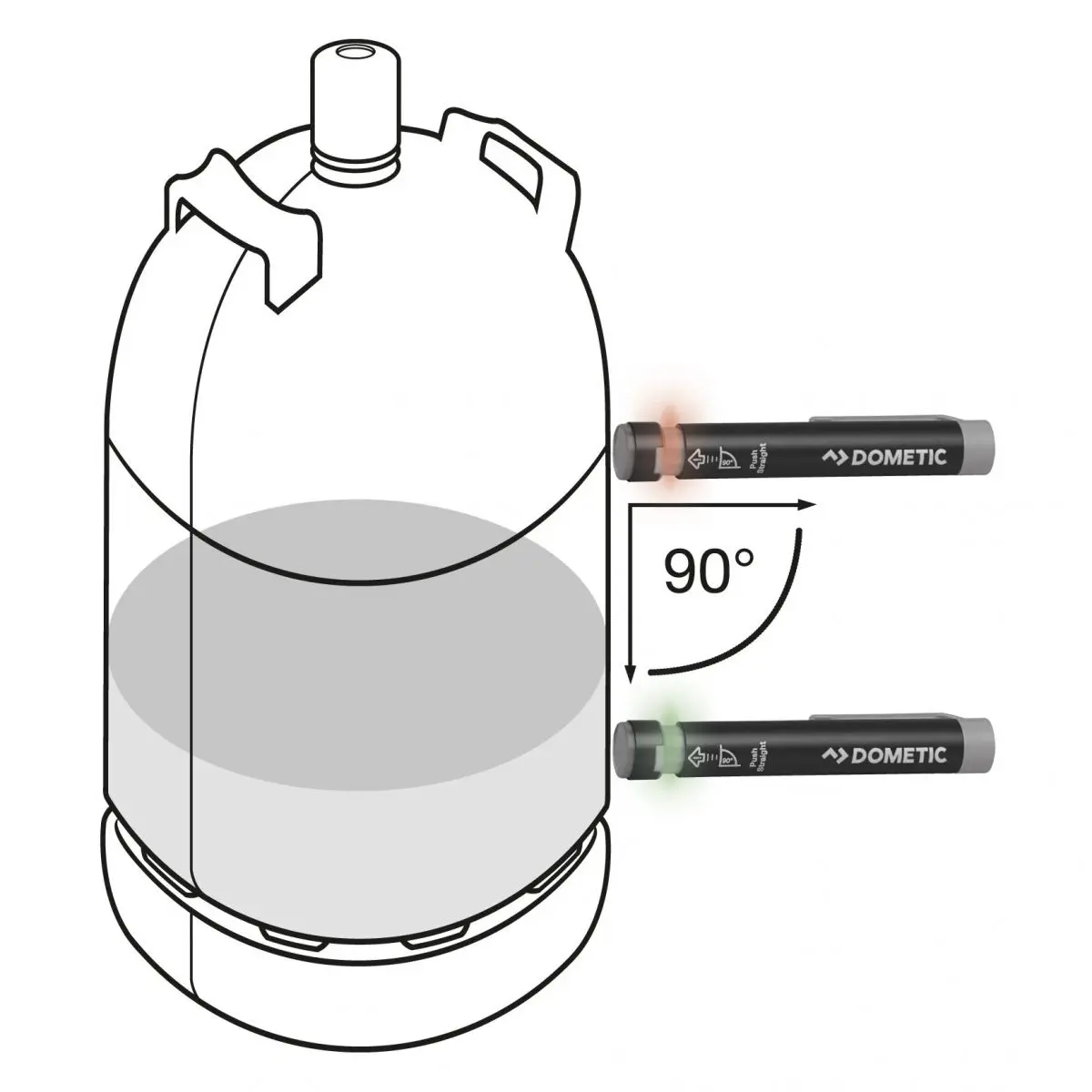 Verificarea nivelului gazului Dometic Checker GC 100