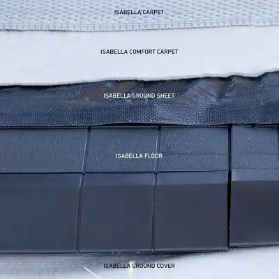 Covor Isabella Comfort - 15 x 1,5 m
