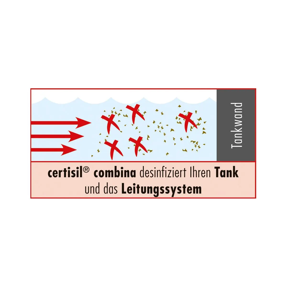 Certisil combina - CC 1.000 f, 100 ml lichid, ambalaj autoservire