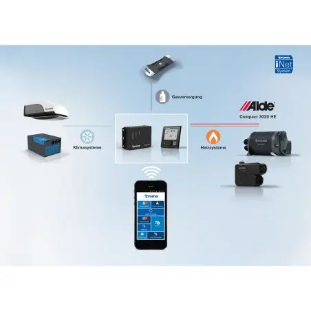 Aer conditionat Aventa compact plus