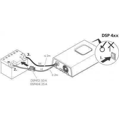 SinePower DSP 24 V - Convertor sinusoid 24 volți / 350 wați