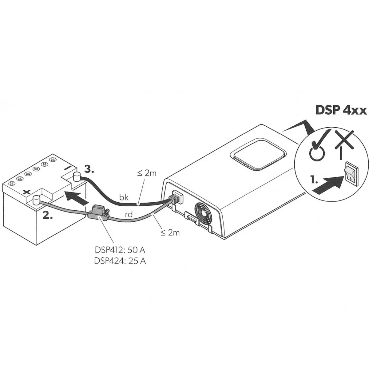 Sínusový menič SinePower DSP 24 V - 24 V / 350 W