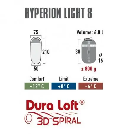 Múmiový spací vak Hyperion Light 8 - 210 x 75 cm
