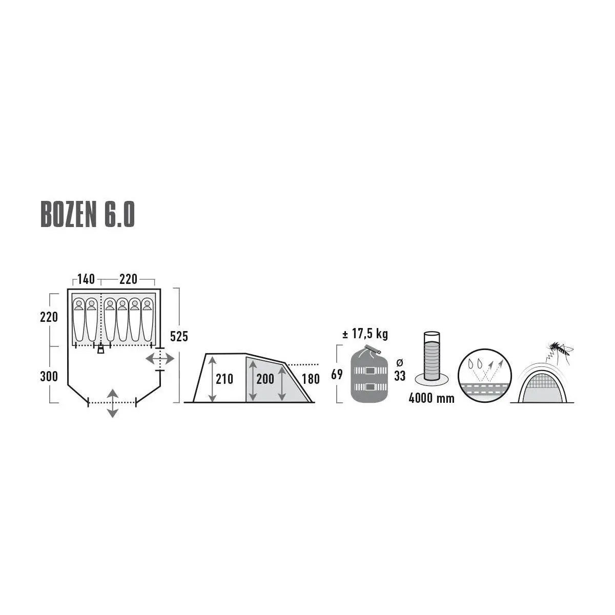 Alagút sátor Bolzano - 6.0