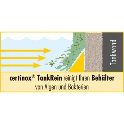 Certinox TankRein - ctr 250 p, 250 g por