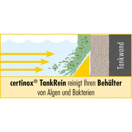 Certinox TankRein - ctr 250 p, 250 g por