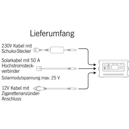 LithPowerUnit 48