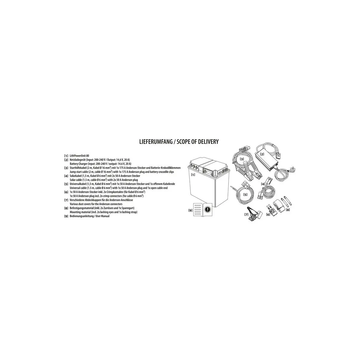 Carbest LithPowerUnit 80