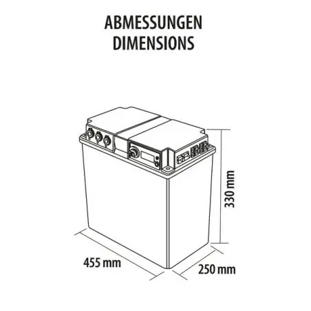 Carbest LithPowerUnit 80