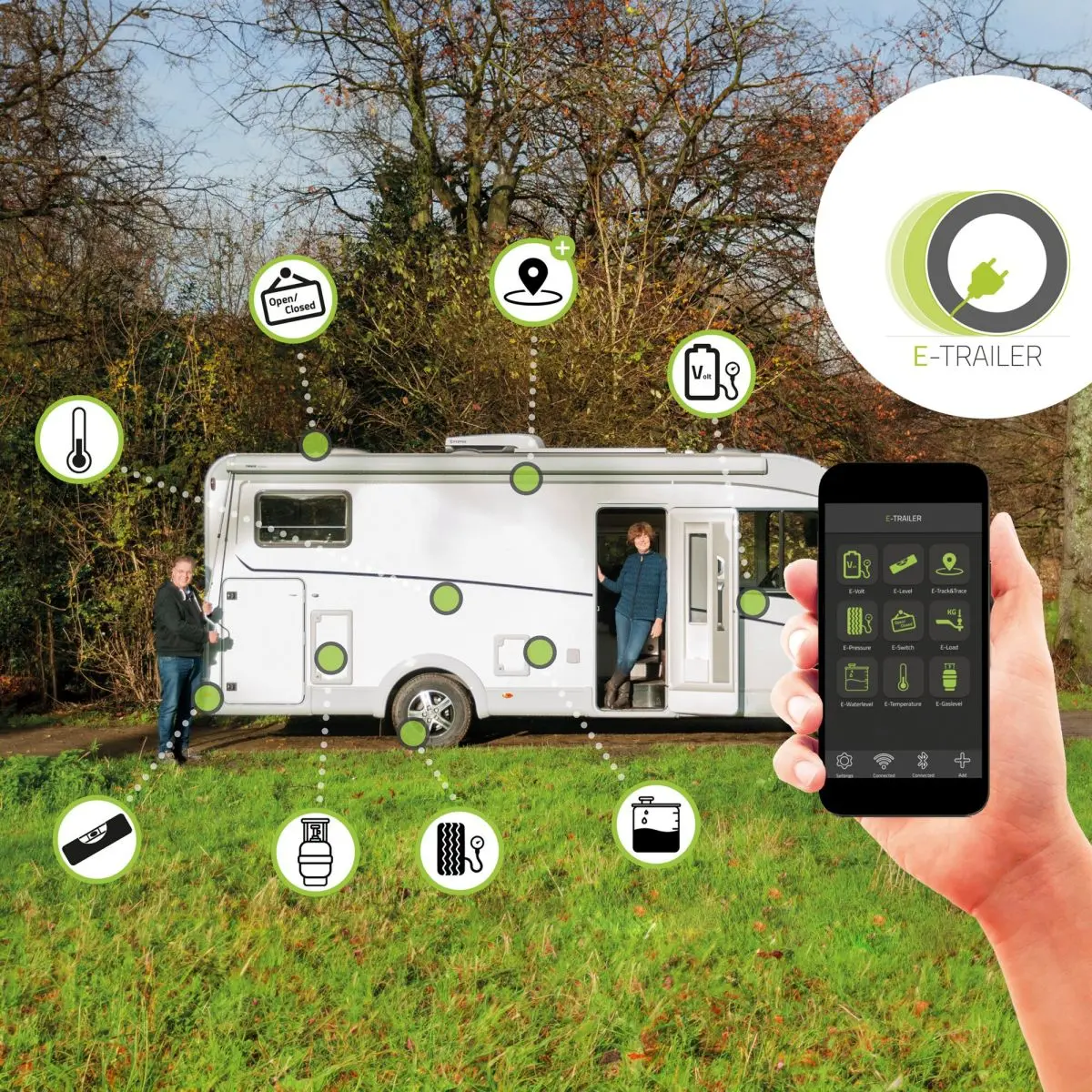 Starterpaket Plus E-Trailer