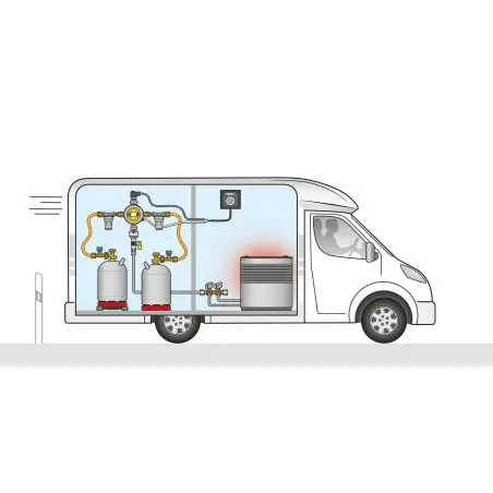 Hochdruck-Schlauchleitung Caramatic ConnectDrive