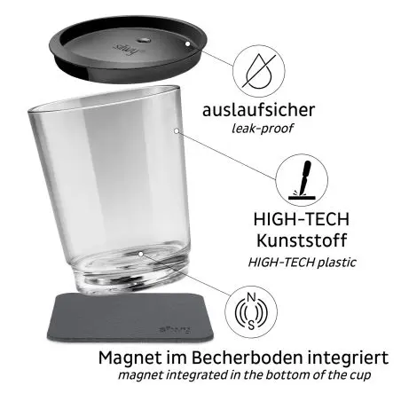 Magnet-Trinkbecher Triple