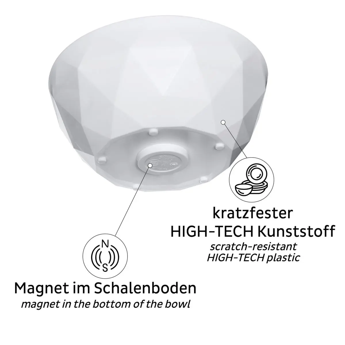 Magnet-Geschirr - Mslischale 2er-Set