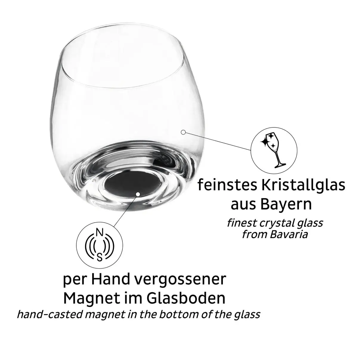 Magnet-Kristallglser - Whisky 250 ml, 2er-Set