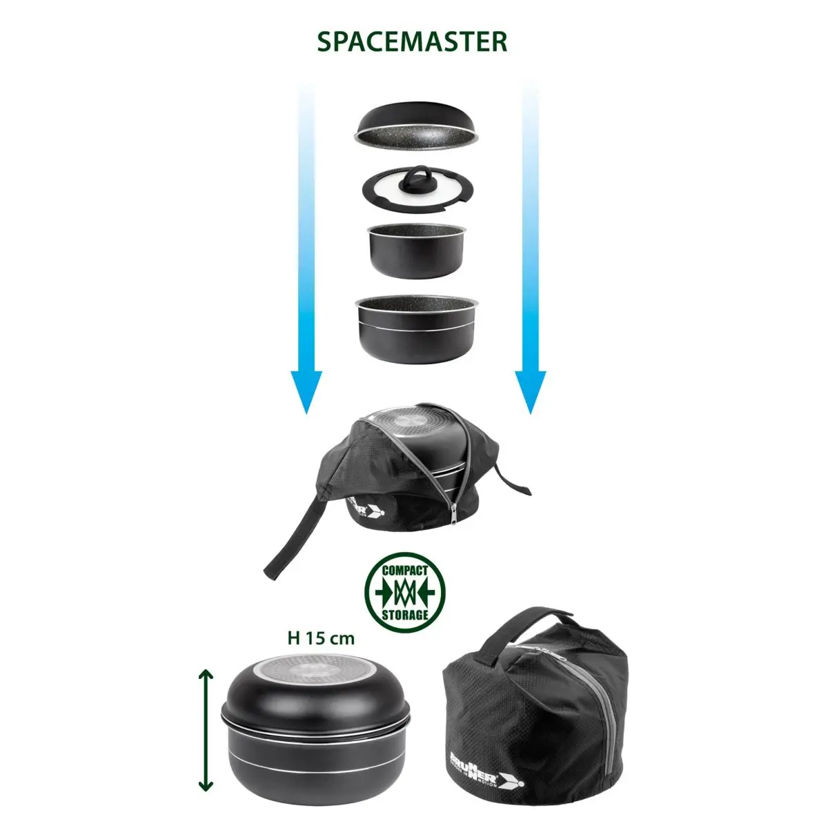 Topfset Pirate Spacemaster Mini - Aluminium, 6-teilig