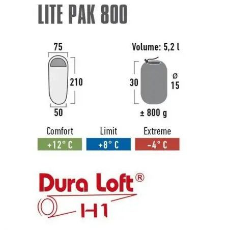 Sac de dormit mumie Lite Pak 800 - 210 x 75 cm